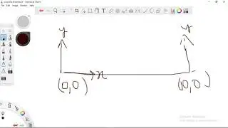 AutoCAD Line(Using Relative Co Ordinate)