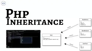 Php Inheritance