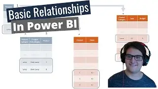 Basic Relationships in Power BI - Chris Barber