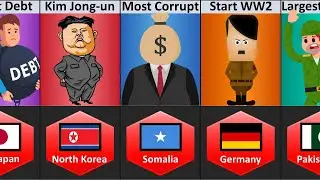 Saddest Facts About Different Countries