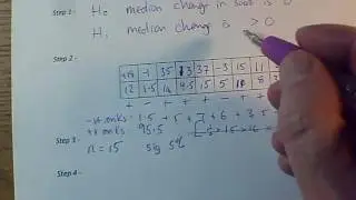 S3 Example 4 2a