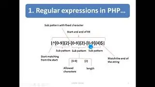 Validating user input in PHP
