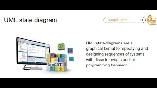 Beckhoff.Let's use UML StateChart(SC)!
