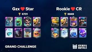 Gzx❤️Star vs Rookie❤️CR [GRAND CHALLENGE]