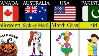 Festivals From Different Countries