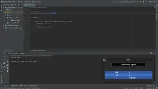Condición if-else y operadores en Kotlin