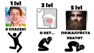 5 Levels of Self-Development Dependence