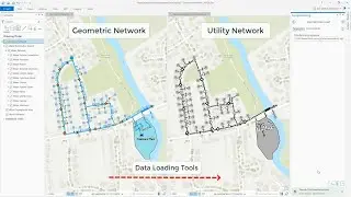 Migrating and Implementation of the ArcGIS Utility Network