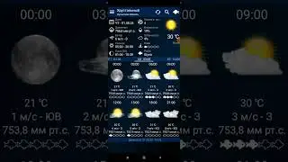 Прогноз клёва на канале Исповедь Интернетчика