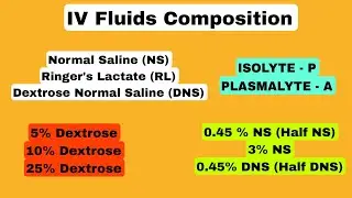 IV Fluids composition - Intravenous Fluids composition - NS - DNS - RL - Isolyte P - Plasmalyte A