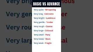 Basic Vs Advance English Words- 19 #howtofluentinenglish #viralvideo  #englishspeakingpractice