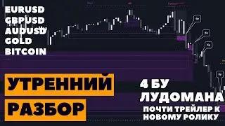 Morning analysis of Bitcoin, EURUSD, GBPUSD, and Gold, May 23