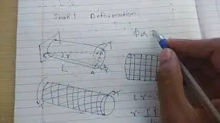 Torsion on a bar derivation of shearing stress and strain on shaft