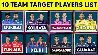 IPL 2024 - All 10 Team Top 5 Target Players | IPL Teams Target Players | RCB, CSK Target Players