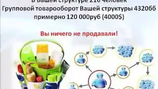 Кратко суть проекта  Всего 12 минут и ты все поймешь
