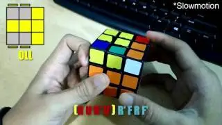 The Power Of R U R' U' OLL 
