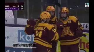 Inside the WCHA: Jan. 19
