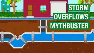 Storm Overflows Mythbuster
