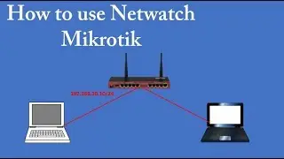 How to use Netwatch  Mikrotik