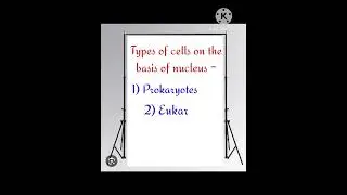 #shorts #ytshorts #Cell|| Part-6 ||Class 9 Chapter -5 fundamental unit of life||Let’s Start Learning