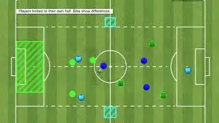 How to coach quick transition counterattacking