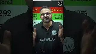 Shocking But Motivating Facts of Gate Exam 