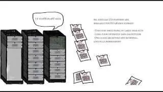 Archiving your data to disk