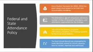 Student Attendance