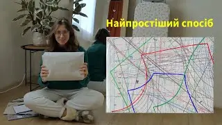 Найкращий і найдоступніший спосіб щоб перезняти викрійку