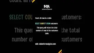 #sqlqueries