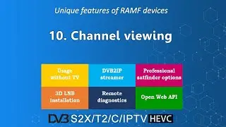 Video manual - Part 10 - Сhannel viewing