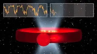 Simulation of the vertical obscuring structure in Swift J1357.2--0933