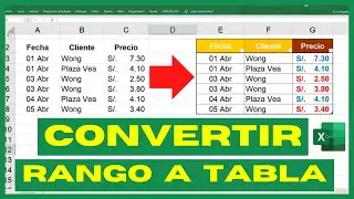 How to CONVERT a Data Range into a Table