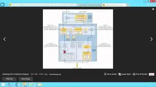 Examining Transport Components in Exchange Server 2013