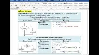 Оператор проверки условия. Python. 7 класс