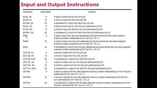 EEE342-MP-14b:Input Ouput interfacing with 8088 and 8086 microprocessors