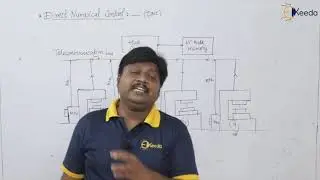 Direct Numerical Control DNC System | Advanced Machining Methods | GATE Production Engineering