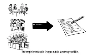 Level Up - Du hast es in der Hand | Das Planspiel zu Bundestagswahl