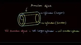 Volume of Annular objects | Mensuration | Odiya Geometry Class X | Khan Academy