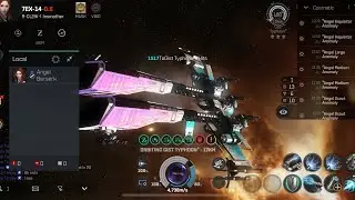 EVE Echoes : Rifter Fleet Issue Damage Ratting 2400-5400 at 1000 dps