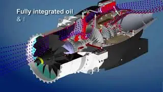 Price Induction   DGEN 380： the world's smallest turbofan engine