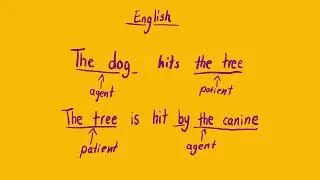 Conlang Guide - Grammatical Features