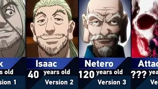Evolution of Isaac Netero in Hunter x Hunter