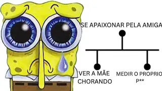 EVENTOS CANÔNICOS MASCULINOS