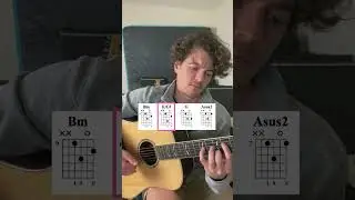 Last of Us type beat 