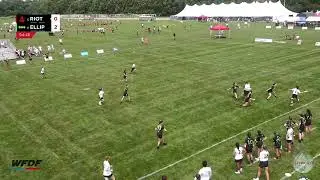 Team Analysis: Ellipsis, WUCC 2022 (1)