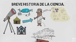 Breve historia de la ciencia