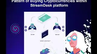 Do you know what is streamity? - Spanish