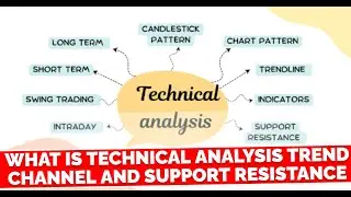 What is Technical Analysis Trend Channel and Support Resistance | Lecture 3