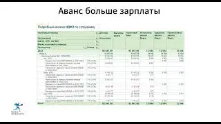Учет доходов НДФЛ